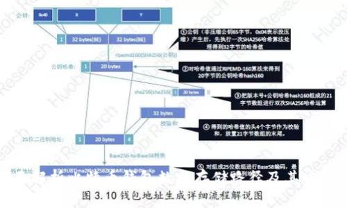 全面解析比特币钱包数据存储路径及其安全性