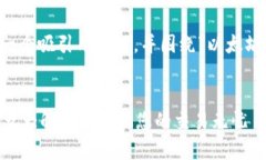 为了帮助您，我们可以创