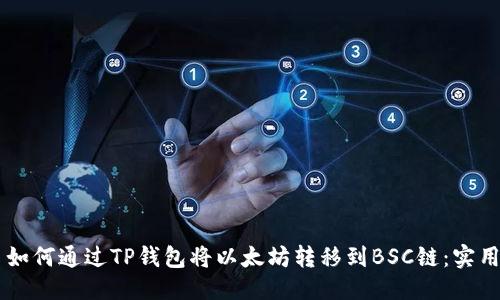 标记
    如何通过TP钱包将以太坊转移到BSC链：实用指南