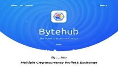 深度解析区块链DM钱包：安