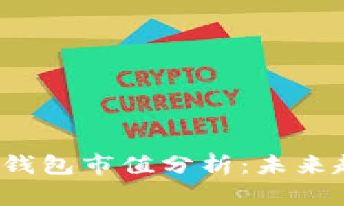 2023年区块链钱包市值分析：未来趋势与市场潜力