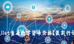 如何在tpWallet查看数字货币