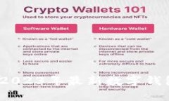 tpWallet新消息：2023年最新