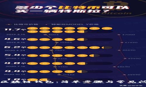 如何挂区块链钱包：简单步骤与常见问题解答