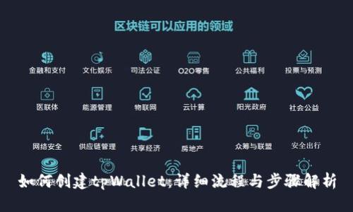如何创建tpWallet：详细流程与步骤解析