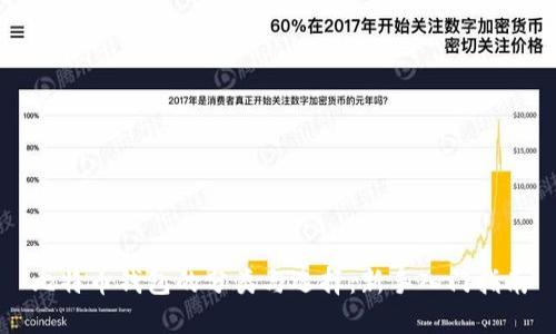 比特币钱包的分类与选择：新手入门指南