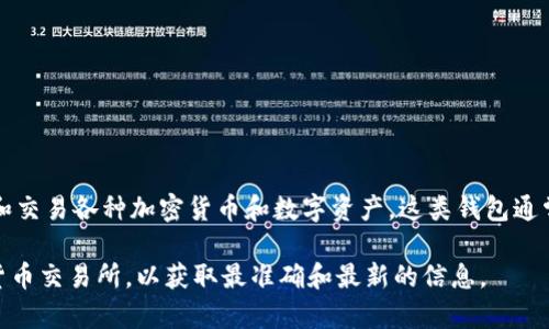 鼓鼓钱包（Goguo Wallet）并不是一种虚拟币，而是一个数字资产管理平台，允许用户存储、管理和交易各种加密货币和数字资产。这类钱包通常支持主流的虚拟货币如比特币（BTC）、以太坊（ETH）等，也可能与一些新兴的数字货币进行整合。

如果你在寻找某种特定的虚拟币或更详细的信息，可以查看鼓鼓钱包的官方网站或相关的加密货币交易所，以获取最准确和最新的信息。