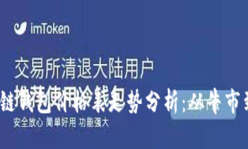 2023年以太坊公链钱包价格表走势分析：从牛市到熊市的全景观察