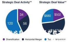 如何安全加密您的比特币