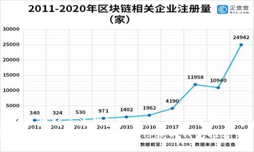 思考一个接近且的区块链主流钱包大盘点：2024年最值得信赖的钱包推荐
区块链主流钱包大盘点：2024年最值得信赖的钱包推荐
