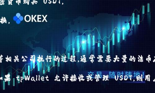 tpWallet 是一个针对加密货币资产管理和交易的平台，然而其是否支持创建 USDT（Tether）则依赖于该钱包的具体功能和用户的需求。

对于大部分加密货币钱包，用户是不能直接“创建” USDT 的。USDT 是一种稳定币，通常是由相关的发行方（如 Tether Limited）在其区块链上铸造的，用户可以通过以下几种方式获得 USDT：

1. **直接购买**：用户可以通过加密货币交易所（如 Binance、Coinbase、Huobi 等）直接用法币或其他加密货币购买 USDT。

2. **兑换**：如果用户持有其他的加密货币（如 BTC、ETH 等），可以在支持 USDT 交易的交易所中进行兑换。

3. **充提币**：一些平台允许用户将其购买的 USDT 存入 tpWallet 中进行管理。

4. **铸造 USDT**：一般来说，普通用户是无法直接进行 USDT 的铸造和发行的。铸造是一个由 Tether 等相关公司执行的过程，通常需要大量的法币存款作为支撑。

若要在 tpWallet 中使用 USDT，用户可以查询钱包的平台文档或直接在钱包内查看支持的功能与操作。如果 tpWallet 允许接收或管理 USDT，则用户可以通过购买或兑换的方式将 USDT 存入该钱包中。使用时，请确保选择安全、官方渠道进行交易和存储。