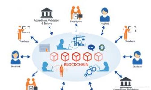 tpWallet手机登录指南

在现代数字化时代，随着区块链技术的快速发展，越来越多的人开始使用数字钱包来管理他们的资产。tpWallet作为一款备受关注的数字钱包，很多用户都在询问：“tpWallet可以手机登录吗？”本文将为您详细解答这一问题，并为您提供如何在手机上使用tpWallet的具体指南和注意事项。

一、什么是tpWallet？

tpWallet是一款基于区块链技术的数字钱包，支持多种虚拟货币的存储和管理。用户可以通过tpWallet来发送、接收和交易数字资产。与许多传统钱包不同，tpWallet提供了更加全面和安全的功能，使得用户在数字资产管理上得心应手。

二、tpWallet的手机登录功能

tpWallet支持手机登录功能，这意味着您可以在手机上随时随地访问您的数字钱包，无论是在家、工作还是出游，这都给用户的数字货币管理带来了极大的便利。手机登录不仅支持Android和iOS系统，还可以通过官方应用商店进行下载，安装过程简单易懂。

三、如何在手机上登录tpWallet？

在手机上登录tpWallet的步骤十分简单，以下是详细的操作指南：

h41. 下载并安装tpWallet应用/h4

首先，您需要在手机的应用商店中搜索“tpWallet”并下载官方应用。安装完成后，您就可以在手机上找到tpWallet的图标。

h42. 启动应用并创建账户或登录/h4

打开tpWallet应用后，您将看到一个欢迎页面。您可以选择创建一个新的账户也可以使用现有的账户登录。如果您是第一次使用，建议选择注册新账户，根据提示填写相关信息。

h43. 使用手机号码或电子邮件登录/h4

如果您已经有账户，可以选择使用手机号码或电子邮件进行登录。输入注册时填写的手机号码或电子邮件以及密码，点击登录按钮即可。

h44. 完成双重验证（如果开启）/h4

为了保护您的资产安全，tpWallet支持双重验证功能。如果您已经开启此功能，在登录时需要输入通过手机收到的验证码。

h45. 进入主界面/h4

完成登录后，您将会进入tpWallet的主界面，您可以在这里查看资产余额、进行转账、接收虚拟货币等操作。

四、tpWallet手机登入的优势

使用手机登录tpWallet有很多优势，包括：

ul
    listrong便捷性：/strong在任何时间和地点都可以随时访问钱包。/li
    listrong安全性：/strong双重验证和多重加密确保资产安全。/li
    listrong实时更新：/strong可以实时监控资产的涨跌，及时做出决策。/li
/ul

五、使用tpWallet的注意事项

尽管tpWallet提供了便捷的手机登录，但在使用过程中，您仍应注意以下事项：

h41. 避免在公共网络下登录/h4

尽量避免在公共Wi-Fi下登录钱包，以避免信息被窃取。如果必须使用公共网络，请使用VPN加密连接。

h42. 定期更新应用/h4

随时关注tpWallet的更新，确保使用最新版应用，以获得最新的功能和安全补丁。

h43. 备份助记词/h4

开设账户时会生成助记词，请务必妥善保存。这是您找回账户的唯一途径。

h44. 启用2FA（二次身份验证）/h4

为了增强安全性，请启用2FA功能，这会大大提高您的账户安全性。

总结

总的来说，tpWallet支持手机登录功能，用户可以通过简单的步骤在手机上管理自己的数字资产。随着数字货币的普及，拥有一个安全便捷的钱包变得尤为重要。希望本文能帮助您更好地理解如何在手机上使用tpWallet以及相关的安全注意事项。

tpWallet, 手机登录, 数字钱包, 区块链/guanjianci
如何手机登录 tpWallet？数字钱包使用指南与安全入门