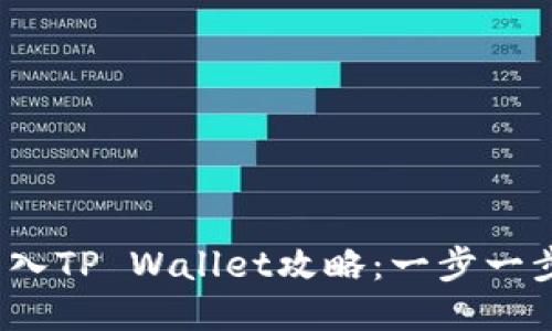 2023年火币转入TP Wallet攻略：一步一步教你轻松操作