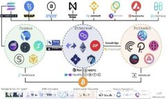比特币钱包公钥与私钥的