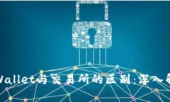 tpWallet与交易所的区别：深