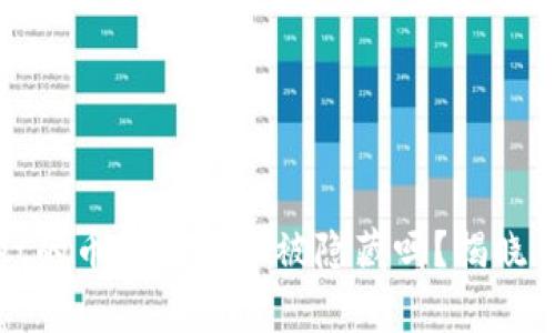 : tpWallet的币价格低会被隐藏吗？揭晓背后的真相