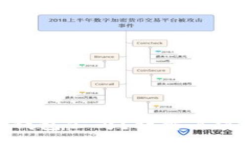 什么是区块链钱包公司？详解其运作及未来发展