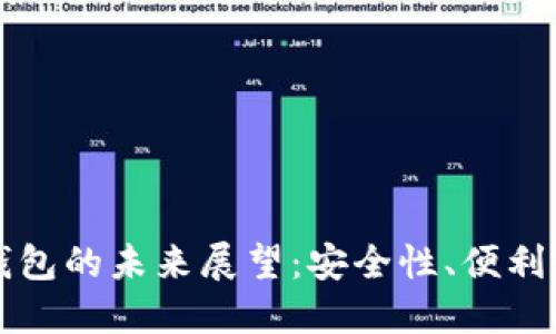 以太坊硬件钱包的未来展望:安全性、便利性与市场趋势