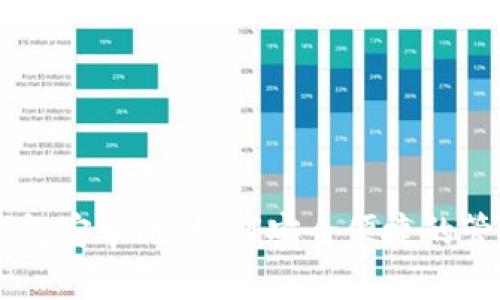 Paxful比特币钱包安卓版：如何安全便捷的管理你的数字资产