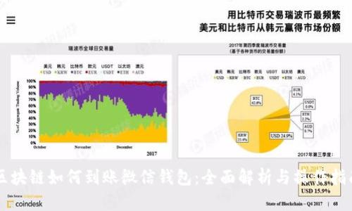 区块链如何到账微信钱包：全面解析与操作指南