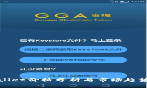 tpWallet价格分析与市场趋势解读