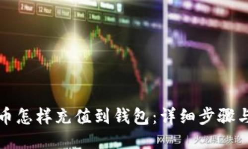 比特币怎样充值到钱包：详细步骤与攻略