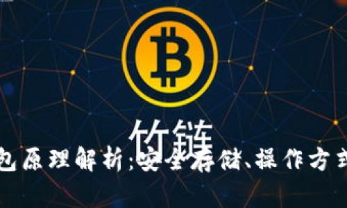 比特币冷钱包原理解析：安全存储、操作方式与最佳实践