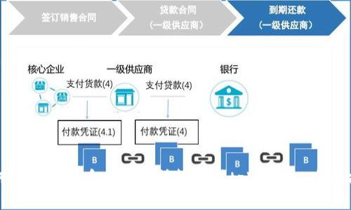 如何将数字货币从交易所转移到tpWallet：全面指南