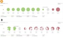 全面解析比特币钱包数据