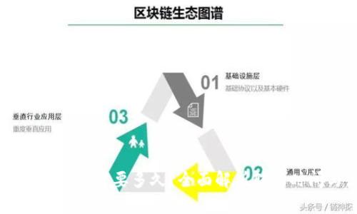 转到tpWallet需要多久？全面解析转账时间与流程