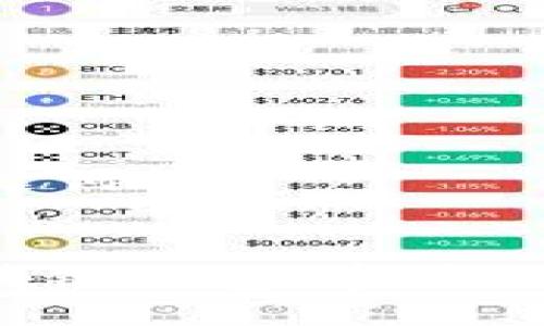 ### 与关键词

```xml
深入解析区块链钱包：事件、视频及安全性