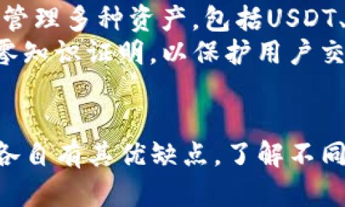 baioti哪些钱包可以安全存储USDT？/baioti
USDT钱包, 加密货币, 数字资产, 钱包推荐/guanjianci

## 内容主体大纲
1. **引言**
   - 介绍USDT的基本概念及其重要性
   - 说明数字钱包的作用

2. **USDT是什么？**
   - USDT的定义及背景
   - 如何运作和支持的区块链

3. **为什么需要一个安全的钱包来存储USDT**
   - 安全性的重要性
   - 冷钱包与热钱包的区别

4. **适合存储USDT的主要钱包类型**
   - 4.1 热钱包
     - 介绍几个知名热钱包（如Binance, Coinbase）
   - 4.2 冷钱包
     - 介绍几个知名冷钱包（如Ledger, Trezor）
   - 4.3 移动钱包
     - 介绍几款流行的移动钱包（如Trust Wallet, MetaMask）
   - 4.4 桌面钱包
     - 获取和使用桌面钱包的优缺点

5. **选择钱包时的注意事项**
   - 安全性
   - 用户体验
   - 费用和交易速度

6. **如何在钱包中存储和管理USDT**
   - 存储的基本步骤
   - 如何进行交易和转账

7. **未来数字钱包的发展趋势**
   - 新技术的影响
   - 安全和用户体验的未来方向

8. **总结**
   - 重申选择合适钱包的重要性
   - 鼓励读者了解更多相关信息

## 详细问题介绍

### 问题1：USDT是什么？它与其他加密货币有何不同？
USDT（泰达币）是一种被称为“稳定币”的加密货币。与比特币或以太坊等波动性较大的加密货币不同，USDT的价格与美元1:1挂钩，这使得它成为投资者和交易者的一种理想选择。由于其稳定的价值，USDT被广泛用于交易，作为转换加密货币与法币的桥梁。
USDT由Tether公司发行，最初是在比特币区块链上运行，后来扩展至以太坊、波场等多个区块链。这种多链的特性使得USDT迅速成为最流行的稳定币之一。对于需要稳定价值的用户，如交易员和投资者来说，USDT提供一个相对安全的选择。
与其他加密货币的主要区别在于其价格的稳定性和价值的锚定机制，这使得USDT在日常交易和跨境支付中得到了广泛应用。

### 问题2：为什么需要一个安全的钱包来存储USDT？
在数字货币的世界里，安全性是首要考虑的因素。虽然USDT是一种相对稳定的资产，但如果不选择合适的钱包，用户的资产可能面临被盗、丢失或黑客攻击的风险。
热钱包通常是在线的, 方便快捷，但由于被黑客攻击的风险较高，用户在存储大量USDT时应谨慎选择。相对而言，冷钱包提供了更高的安全性，因为它们并不直接连接互联网，降低了被攻击的几率。这使得冷钱包成为长期存储USDT的理想选择。
此外，选择一个信誉良好的钱包也能提供额外的安全保障。例如，一些知名的钱包提供多重签名和身份验证措施，进一步增强了资金的保护。

### 问题3：适合存储USDT的热钱包与冷钱包有哪些分别？
热钱包和冷钱包是存储加密货币的两种主要方式，二者各有优劣。热钱包通常指的是在线钱包，可以快速访问和交易资产。它们的优点在于使用方便，交易迅速，适合频繁交易的用户。但由于其连接互联网，遭受黑客攻击的风险相对较高。
冷钱包则是指离线存储的加密货币钱包，通常以硬件形式存在。其主要优势在于提高安全性，适合长期存储大量加密资产。然而，冷钱包的使用通常较为复杂，且转账需要先将其连接到互联网，速度较慢。
选择哪种钱包依赖于用户的需求；若你是频繁交易的用户，则热钱包会是一个好的选择；而如果你打算长期持有USDT，冷钱包会更安全可靠。

### 问题4：如何选择适合自己的数字货币钱包？
在选择数字钱包时，用户应重点关注安全性、用户体验、费用和交易速度等几方面。
安全性是首要考虑因素，包括钱包是否提供双重身份验证、密码保护及多重签名功能。此外，用户可以选择知名的公司发行的钱包，这通常能提供额外的保障。
使用体验也非常重要，选择一个直观易用的界面能够减少使用时的困惑和错误。费用方面，某些钱包可能会收取高额的管理或转账费用，用户需提前了解清楚。
交易速度也是需要考虑的因素，有些钱包可能在高峰期交易延迟，用户应选择稳定的服务商保障资产转移的顺畅。

### 问题5：如何安全有效地管理和转账USDT？
管理和转账USDT需要遵循若干安全步骤。首先，确保你的钱包是最新版本，这可以避免由于软件漏洞引发的资产损失。同时，保持私钥的安全，切勿将其透露给他人，确保只在可信的设备上操作。
在进行转账时，建议先进行小额测试转账，以确保地址的准确性和钱包的有效性。此外，选定高峰期时的交易可减少费用和延迟。选择收取合理手续费的钱包也是确保高效管理的手段。
最后，定期审查账户活动并设置交易提醒，这样可以及时发现异常交易，提高安全性。

### 问题6：数字钱包的未来发展趋势如何？
随着区块链技术的发展，数字钱包也在不断进化。未来的数字钱包将更加智能化，利用AI和大数据提升用户体验和安全性。例如，通过机器学习来分析用户交易行为，自动识别潜在的风险并提供警示。
与此同时，DeFi（去中心化金融）和NFT（非同质化代币）的兴起也将推动数字钱包的发展。用户将能够在一个平台上管理多种资产，包括USDT、比特币、以太坊和NFT等。这要求钱包提供更好的互操作性和用户界面。
未来数字钱包还可能将增强隐私保护功能，因为用户对隐私的关注日益增强。某些新兴钱包开始引入隐私技术，如零知识证明，以保护用户交易的隐私。

## 总结
总之，USDT作为一种广泛使用的稳定币，其安全存储尤为重要。用户在选择钱包时应仔细考量，从热钱包到冷钱包，各自有其优缺点。了解不同钱包的特性和市场趋势，将帮助人们更安全、有效地管理和保存他们的数字资产。