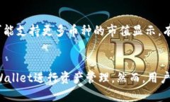 riaotitpWallet如何显示市值及