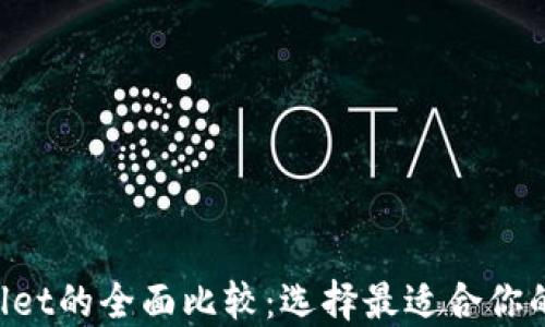 
HECO钱包与TP.wallet的全面比较：选择最适合你的数字资产管理工具