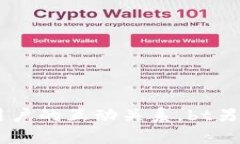    tpWallet新版本市场缺失的