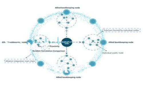 ### 与关键词

tpWallet有病毒吗？全面分析与解决方案