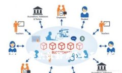 比特币钱包哪款最好用？