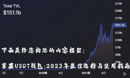 下面是给您构思的内容框架：

苹果USDT钱包：2023年最佳选择与使用指南