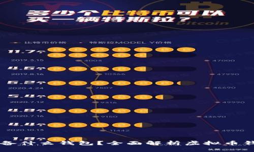 买虚拟币需要准备什么钱包？全面解析虚拟币钱包的选择与使用