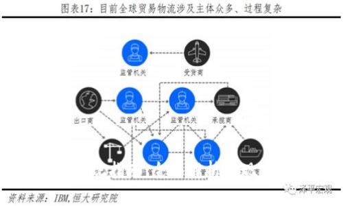 tpWallet资金提现指南：全面解析提现流程与注意事项