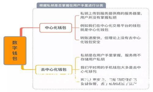 题目：如何删除 tpWallet 记录软件：详细步骤与注意事项  
如何删除 tpWallet 记录软件：详细步骤与注意事项