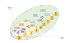 全面剖析火的区块链钱包