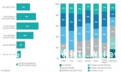 如何将抹茶Babydoge币提币到TP Wallet的详细指南