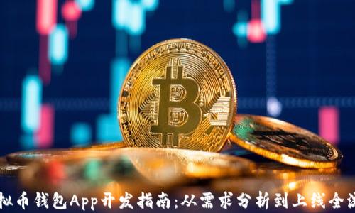 
虚拟币钱包App开发指南：从需求分析到上线全流程