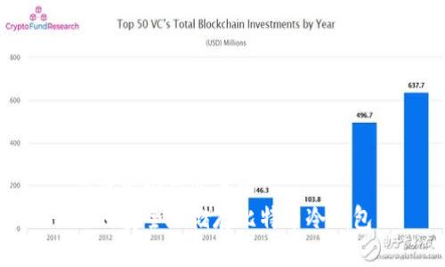 思考一个接近且的  
如何安全地储存比特币冷钱包
